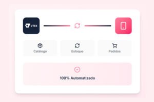 PRO Insights: Como Recuperar Carrinhos e Aumentar Recompra no E-commerce Headless
