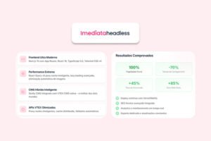 Por que muitas lojas VTEX estão adotando o Headless?