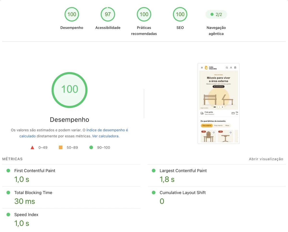 Google PageSpeed Insights da loja demo no celular: desempenho 100, acessibilidade 97, práticas recomendadas 100 e SEO 100